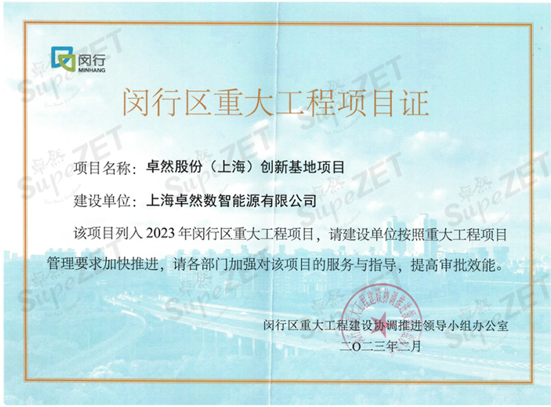 共建未来丨来利国际w66（上海）创新基地亮相“2023年闵行区重大工程项目开工仪式”主会场！